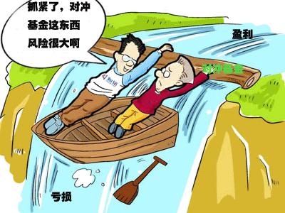 对冲投资理财,对冲期货股票