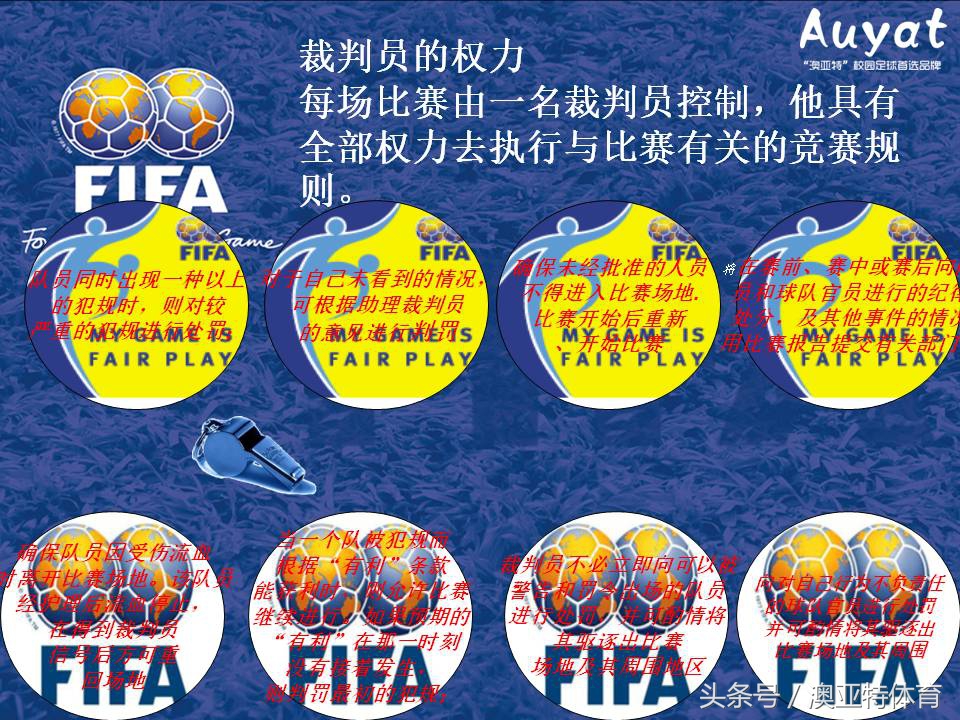 足球竞赛规则教案,足球竞赛规则讲解视频