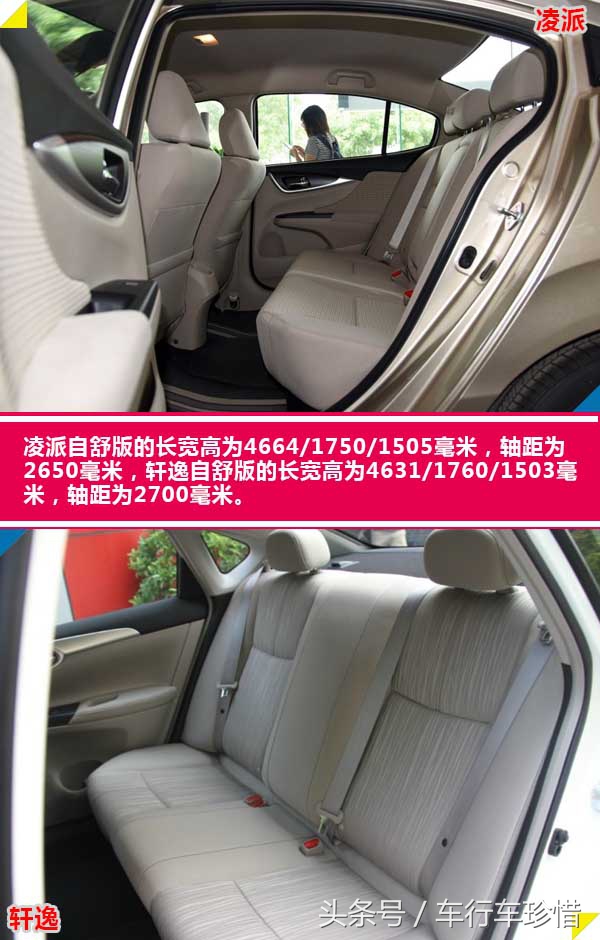 为啥凌派加40机油也可以,凌派好还是轩逸好