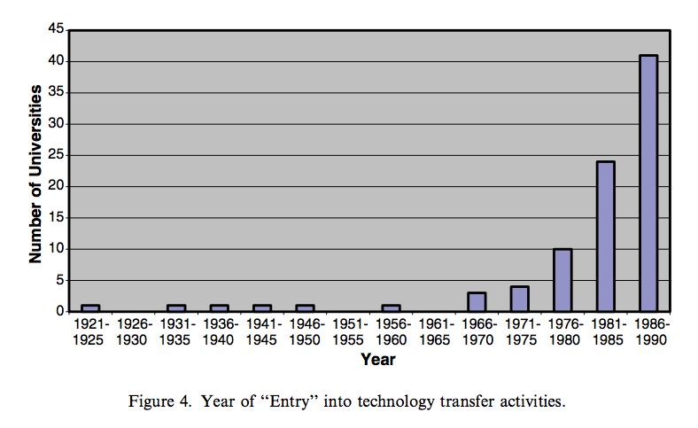 一个县级市转型不完全指南：昆山杜克大学背后的小城大事