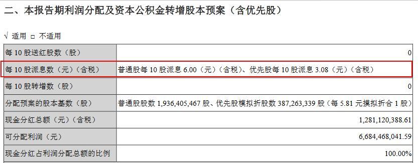 融资租赁本金,运营和融资租赁的例子