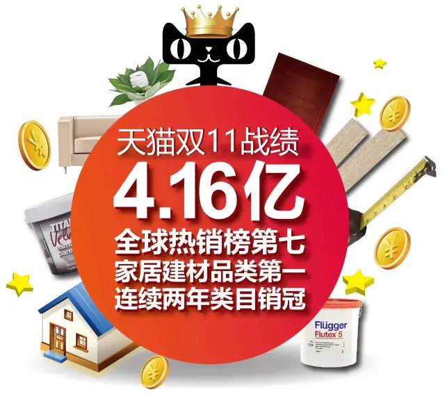 实创家装,实创整体家装