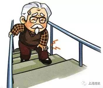 硫酸氨基葡萄糖和盐酸,硫酸氨基葡萄糖与氨基葡萄糖区别