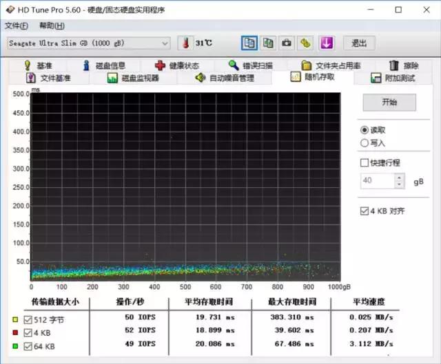 移动硬盘希捷新睿品测评,希捷锦系列1tb移动硬盘评测