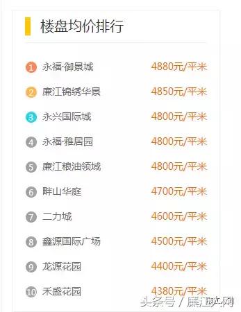 广东省廉江属于最穷县市之一吗,广东廉江哪个村最穷