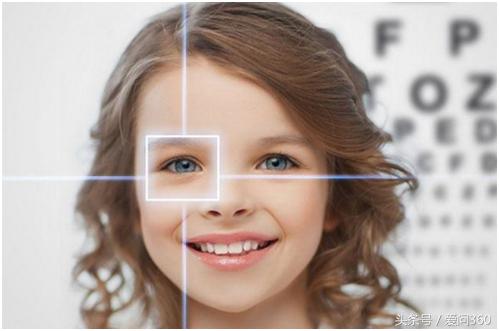 哪些穴位对眼睛视力有好处,哪些穴位对眼睛好