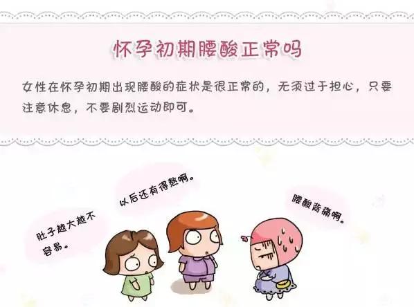 怀孕初期会肚子疼腰酸吗,腰酸胀是怀孕初期的症状吗