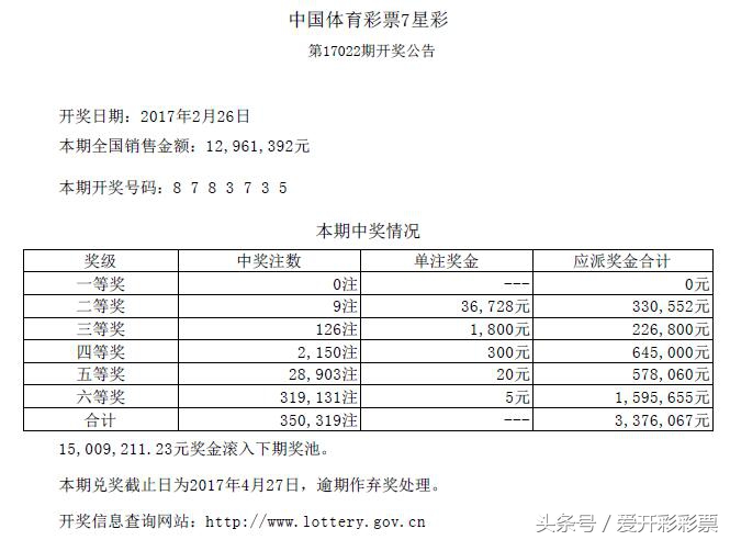 体彩七星彩第18123期开奖号码,七星彩四等奖开奖号码