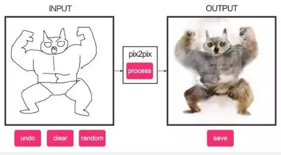 你们这些灵魂画家真是日了猫了，搞得我都想试试！