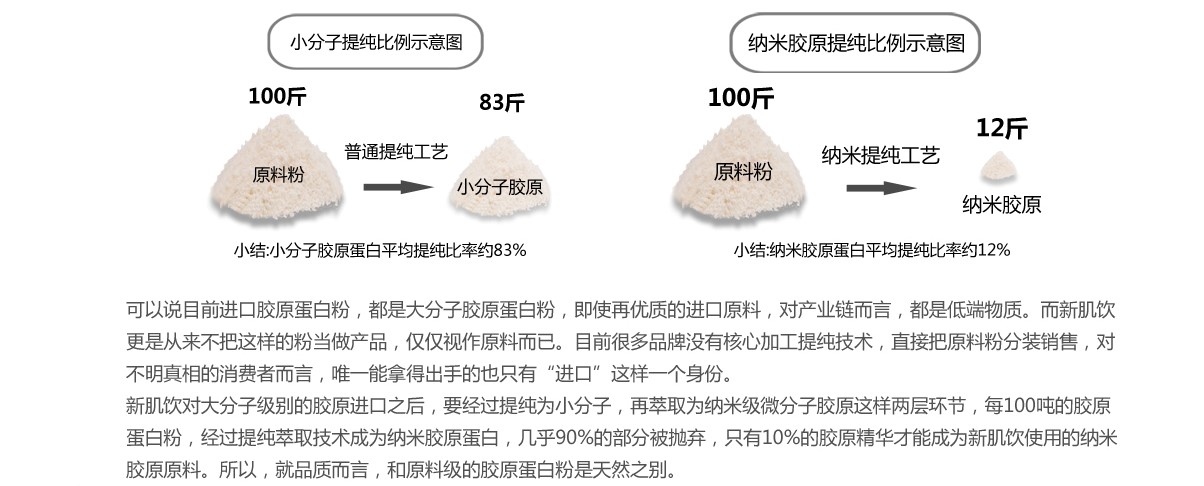 超声刀需要修复吗,超声刀失败怎样修复