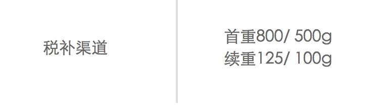 转运公司英国,怎么找国际转运公司