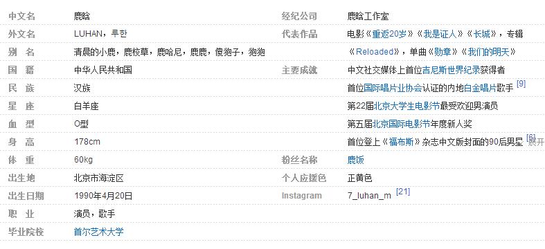 鹿晗内增高,鹿晗是怎么长高的