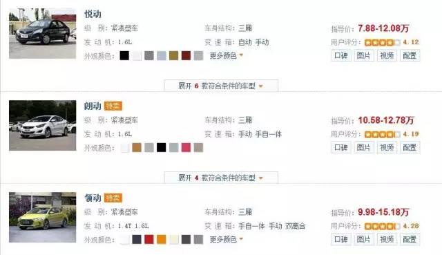 全新23款全新悦动顶配,2018款悦动车值多少钱