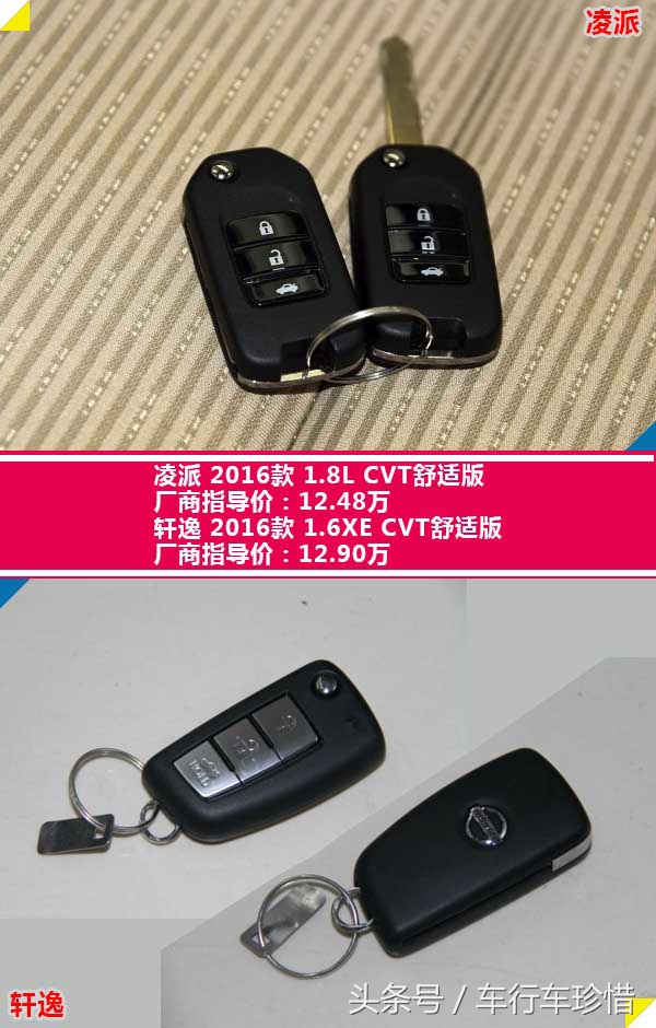 为啥凌派加40机油也可以,凌派好还是轩逸好