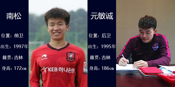 中超最强u23射手,中超u23人员