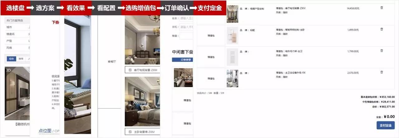 开发商选择精装房,当品牌房企遇上金州古城