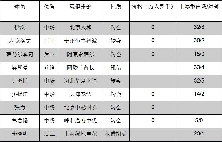 <html>
<head><title>502BadGateway</title></head>
<body>
<center><h1>502BadGateway</h1></center>
<hr><center>nginx</center>
</body>
</html>
<!--apaddingtodisableMSIEandChromefriendlyerrorpage-->
<!--apaddingtodisableMSIEandChromefriendlyerrorpage-->
<!--apaddingtodisableMSIEandChromefriendlyerrorpage-->
<!--apaddingtodisableMSIEandChromefriendlyerrorpage-->
<!--apaddingtodisableMSIEandChromefriendlyerrorpage-->
<!--apaddingtodisableMSIEandChromefriendlyerrorpage-->
