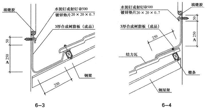 安装树脂瓦怎么联系安装师傅,树脂瓦安装指南图文详解