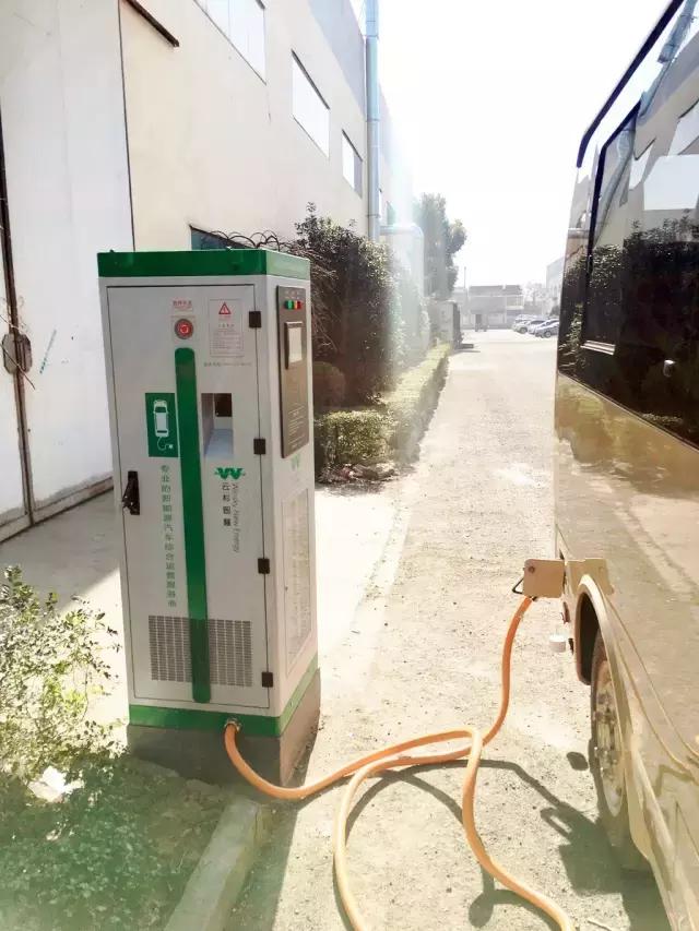 新能源新春礼物,关于新能源的礼物