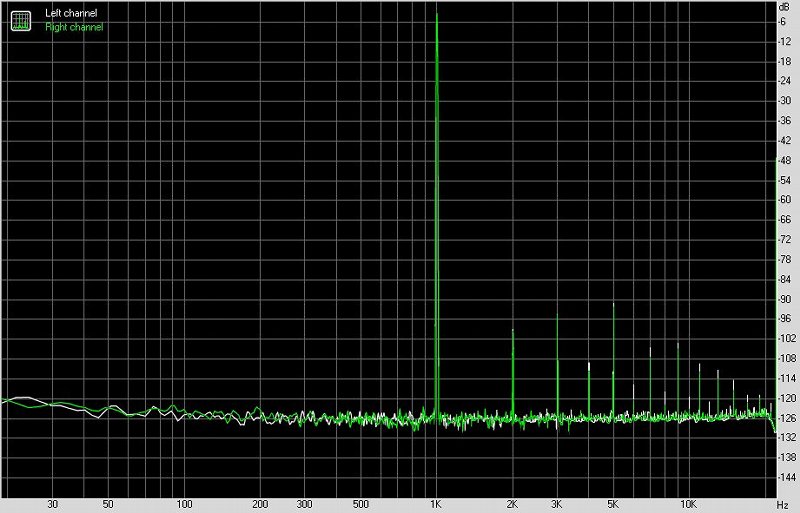 索尼sonynw-a35音频输出,索尼sonynw-a55hi-res播放器测评