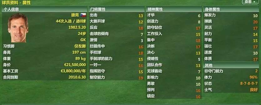 卡西布冯交手记录,卡西和布冯2012