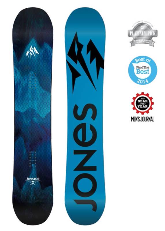 jones单板哪个系列好,jones单板