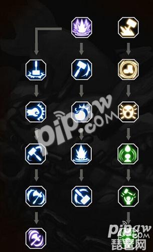 龙之谷手游剑圣pk很弱,龙之谷2手游战神剑圣