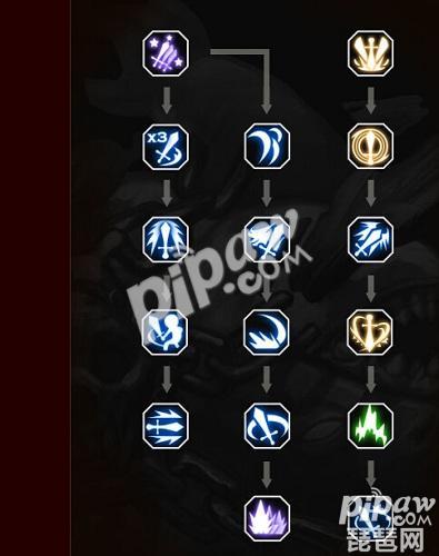 龙之谷手游剑圣输出技能,龙之谷手游剑圣带什么技能