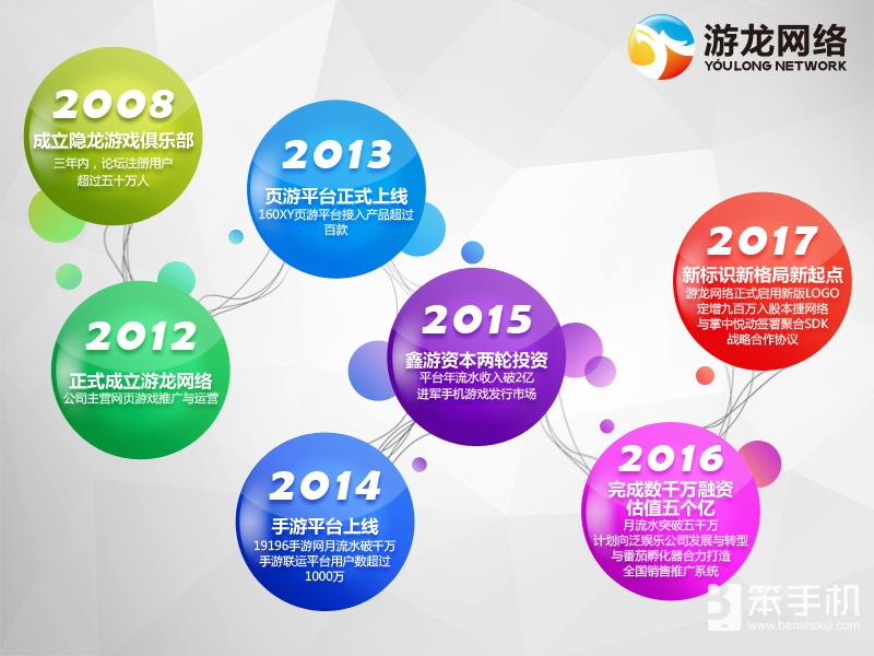 三张图看清现实,三张图看清次新股走势