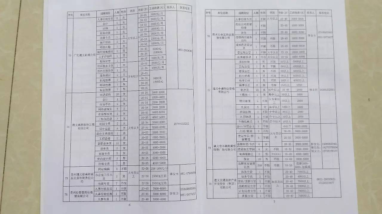 2023春风行动招聘会现场照片,春风行动招聘会信息在哪发布