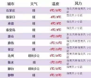 阅天下|石家庄人注意!出租房子必须依法登记备案!违者将被处罚……