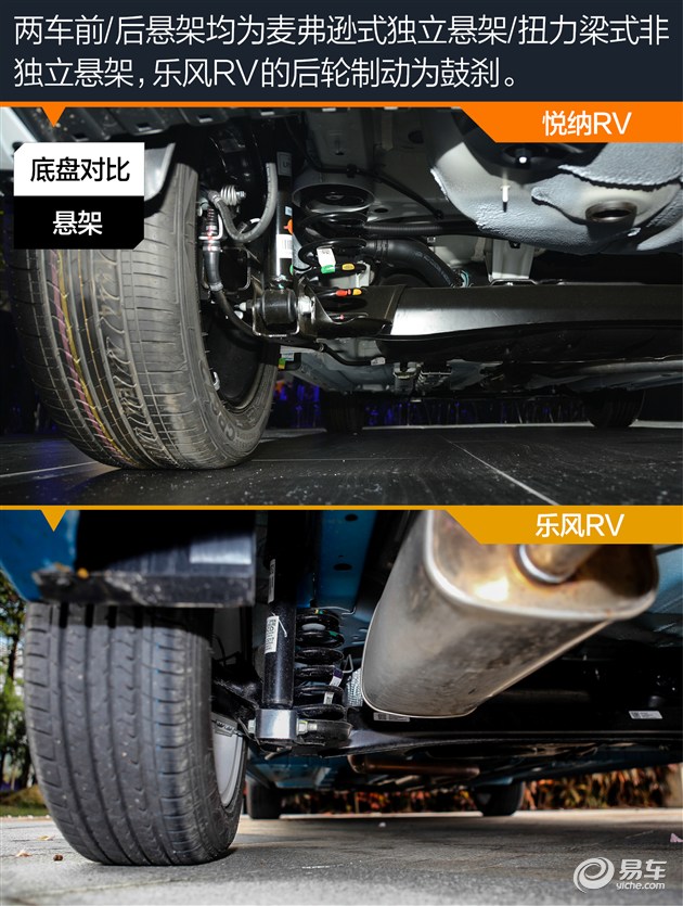 乐风rv自动畅行版怎么样,悦纳rv新选择