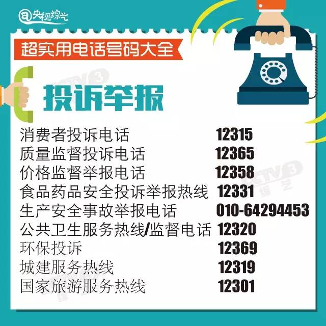 必备电话号码建议收藏起来,学会了快收藏以备不时之需
