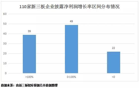 8家上市公司是哪八家,8家家族企业上市公司