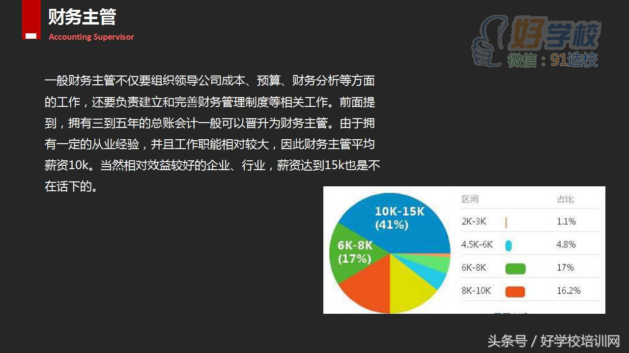 会计职业生涯规划书及备选方案ppt,初级会计备考计划ppt详细