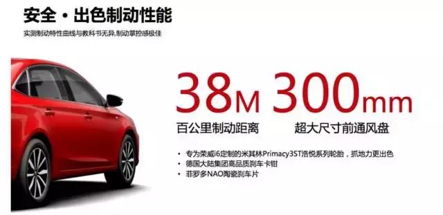 荣威i6建议买吗,试驾荣威ei6旗舰版