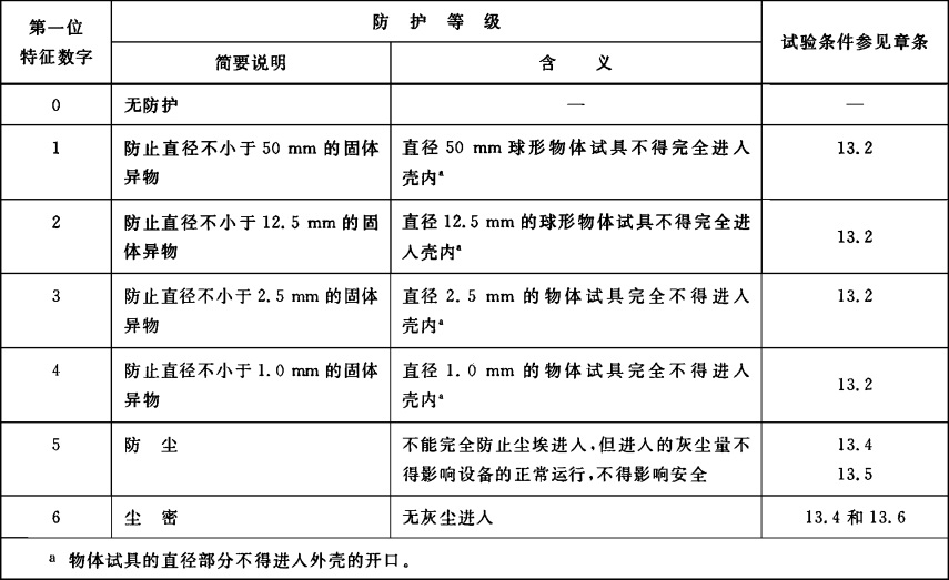 智能手表是我们无法想象的,智能手表买了感觉没啥用