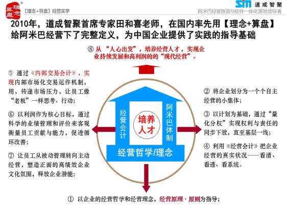 隆盛泰财报,阿米巴业绩最新分析