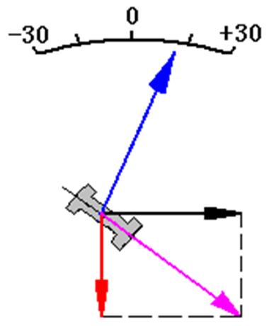 长安汽车仪表指示灯大全,丰田凯美瑞汽车仪表指示灯大全