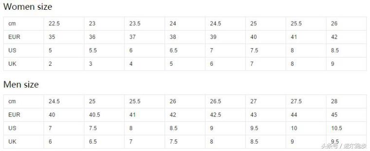 如何选鞋码大小尺寸图片,竞速特步160鞋码一般偏大还是偏小
