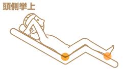 压疮的五大误区,压疮最新指南解读是哪一年的