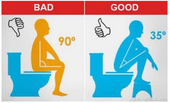 脑卒中便秘的中医发病机制,脑卒中便秘治疗方法