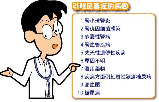 信中医被治成尿毒症,信农村偏方的后果