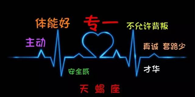 十二星座谁是撩汉高手,12星座谁撩妹最强