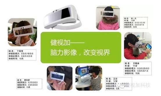 浙江儿童近视12问帮你深入了解健视加近视治疗原理和使用
