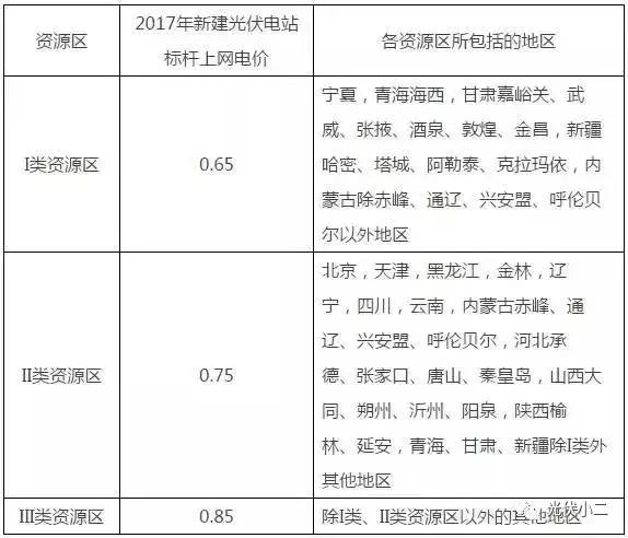 搴旇仒灞嬮《鍏変紡,鍏変紡灞嬮《鎷涗汉