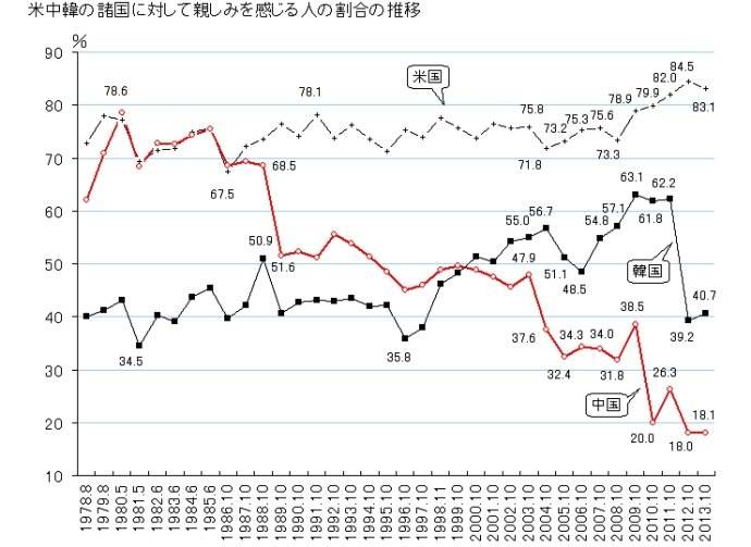 去日本旅游真的靠谱吗,现在去日本旅游会被骂吗