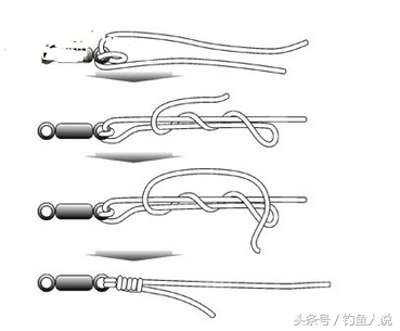 钓鱼新手必学的一个线结绑法教程,绑鱼线钓鱼