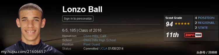 这个名字带球的家族,将要统治NBA十年?