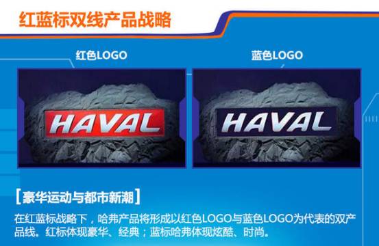 全新哈弗h6最畅销版,哈弗h6曾经的神话